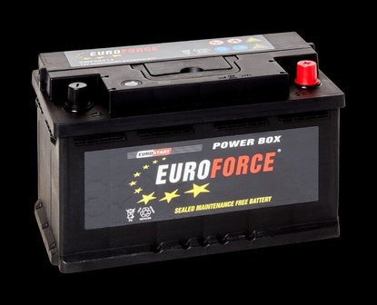 BATTERIJ EUROFORCE 580.14