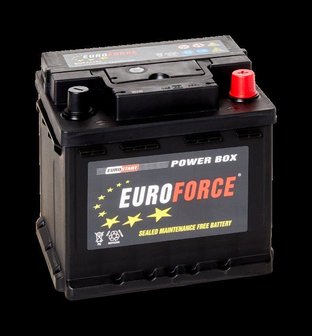 EUROFORCE 544.65E