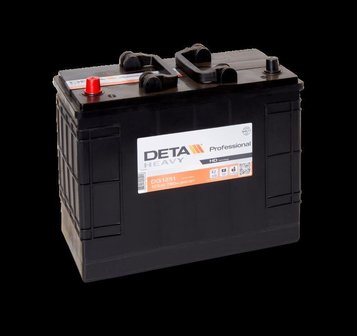 DETA DG1251