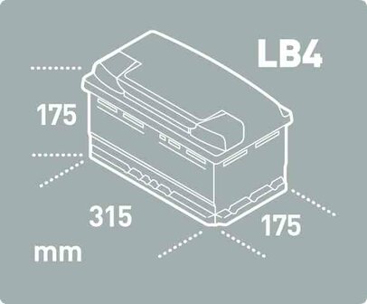 EXIDE EA852