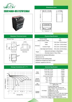 Leoch motobatterij EBX14AH-BS