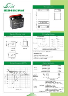 Leoch motobatterij EBX5L-BS