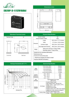 Leoch motobatterij EB22-3