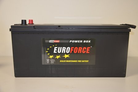 EUROFORCE 640.20E