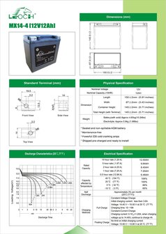 Leoch motobatterij  MX14-4 (ETX14)