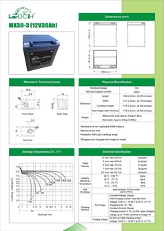 Leoch motobatterij MX30-3 (ETX30L)