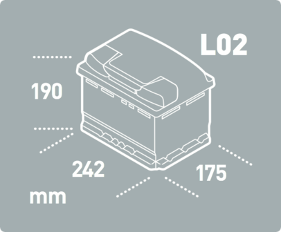 EUROFORCE 562.19E