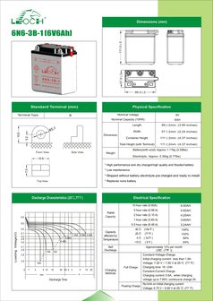 Batterij 6N6-3B-1