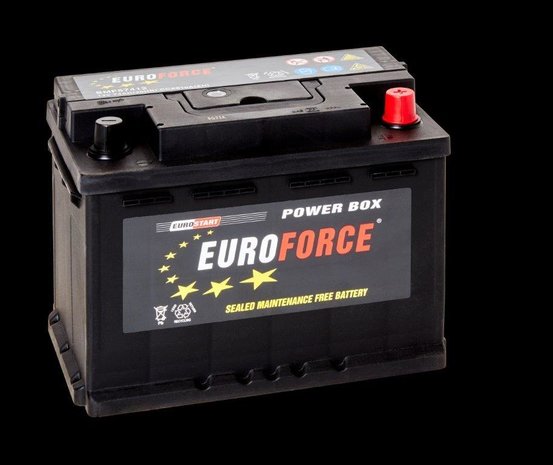 EUROFORCE 574.12E