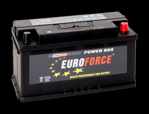 EUROFORCE 600.44E