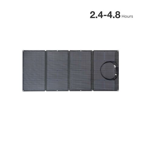 ECOFLOW 220W SOLAR PANEL