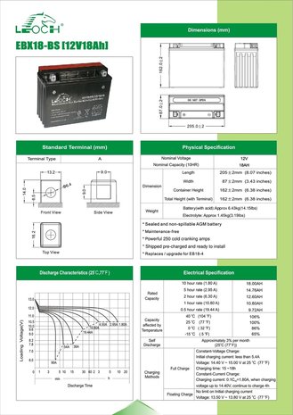 Leoch motobatterij EBX18-BS