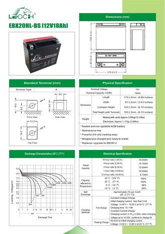 Leoch motobatterij EBX20HL-BS