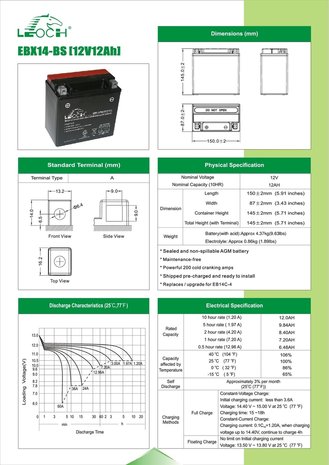 Leoch motobatterij EBX14-BS