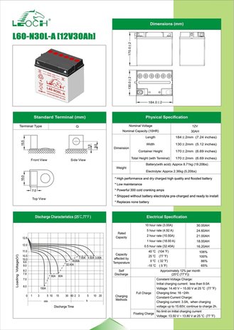 Leoch motobatterij L60-N30L-A