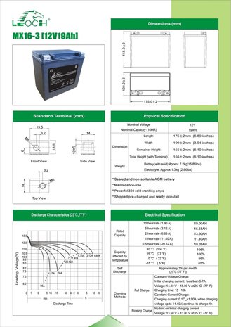  Leoch motobatterij MX16-3 (ETX16L)