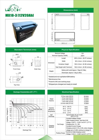 Leoch motobatterij  MX18-3 (ETX18L)