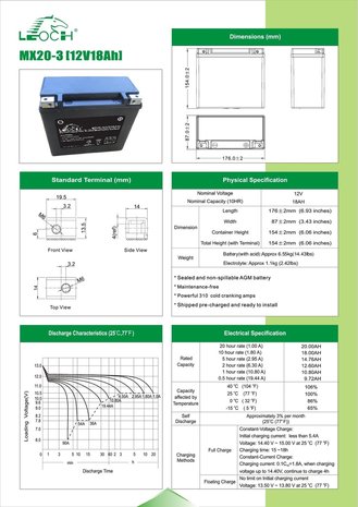 Leoch motobatterij  MX20-3-1