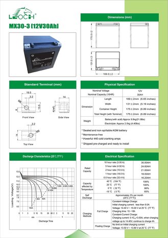 Leoch motobatterij MX30-3 (ETX30L)