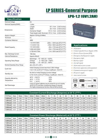 SLA BATTERIJ LEOCH 6V - 1.2AH