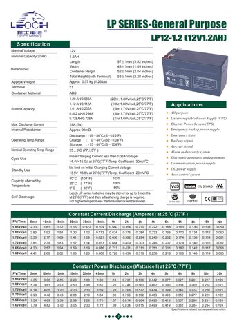 SLA BATTERIJ LEOCH 12V - 1.2AH