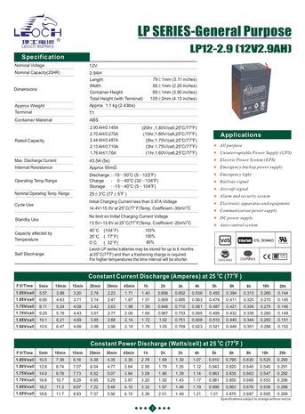 SLA BATTERIJ LEOCH 12V - 2.9AH