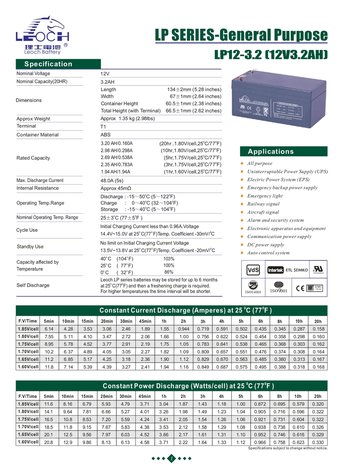 SLA BATTERIJ LEOCH 12V - 3.2AH