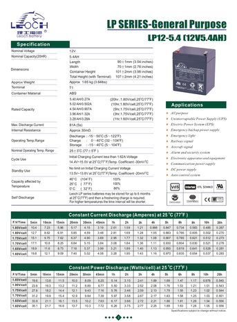 SLA BATTERIJ LEOCH 12V - 5.4AH