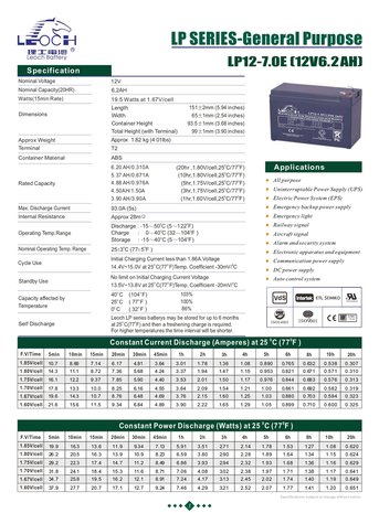 SLA BATTERIJ LEOCH 12V - 7AH