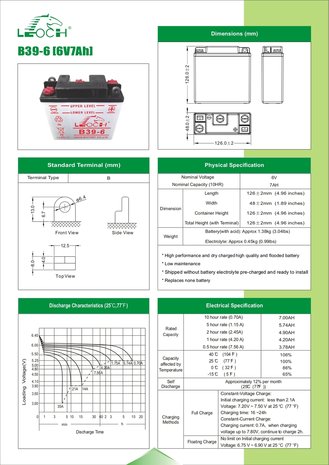 Batterij B39-6